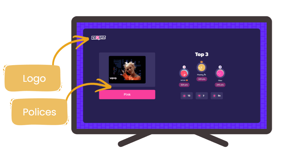 Ce que tu peux personnaliser