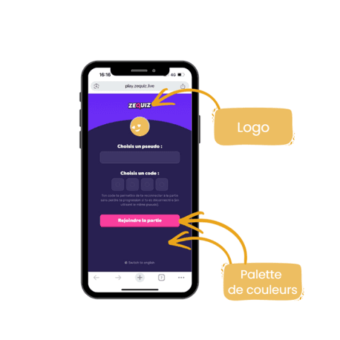 What you can customize
