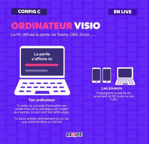 Gestion Facile : Pour Une Expérience de Streaming Sans Interruption