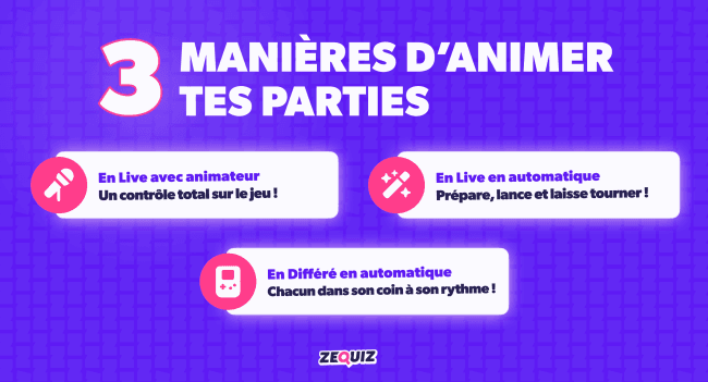 Facilité d'utilisation pour le personnel