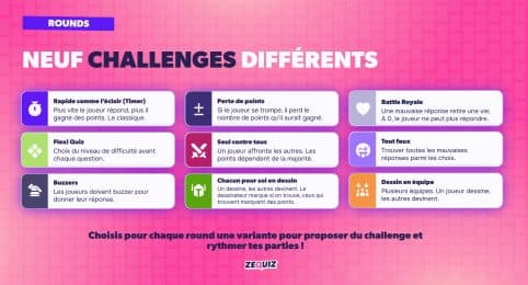 Parties & Quiz personnalisés : Vous contre eux, avec eux